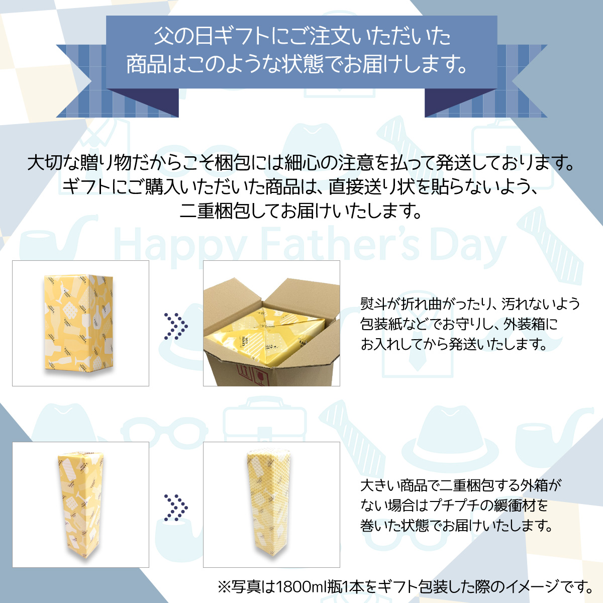 ギフトサービス